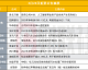 根据目前可以检索到的公开信息，“亲爱的老师6中文版完整版”这