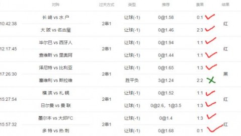 随着多特蒙德2-1，斯图加特1-2，德甲最新积分榜出炉：争冠白热化