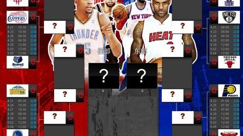 西部榜首收官战：马刺赛季四杀卫冕冠军