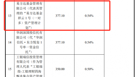 铁血防守还是运气欠费？复盘12月02日NBA常规赛76人vs凯尔特人那场差点改写的剧本