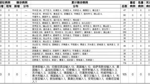 东契奇三节“下班”送圣诞大礼！残阵马刺在达拉斯体验了一把什么叫“成年人的毒打”